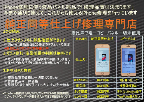 コピーパネルとの比較