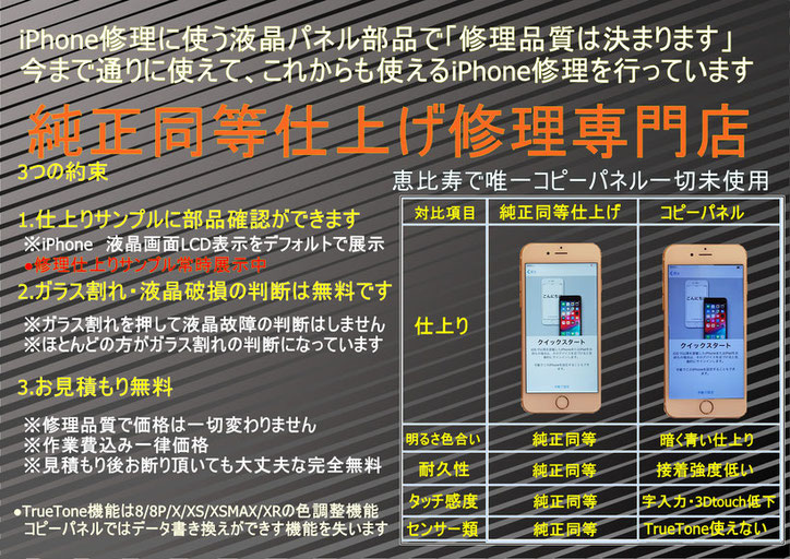 純正同等部品とコピーパネルの違い