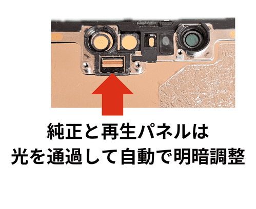Apple診断機での修理後のチェック画面で問題なし